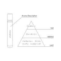 Roll-On Multi Oil〈utakata〉