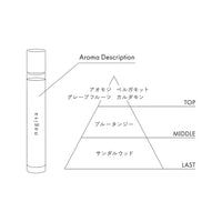 Roll-On Multi Oil〈nagisa〉